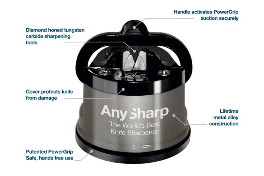 AnySharp Knife Sharpener Pro Review 