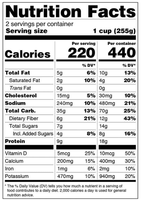 How To Read A Fda Nutrition Facts Label Fodmap Everyday