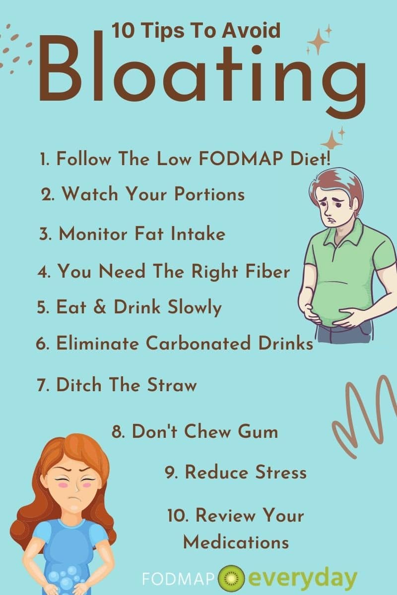 Here's 6 top tips to help reduce bloating – Myota Health