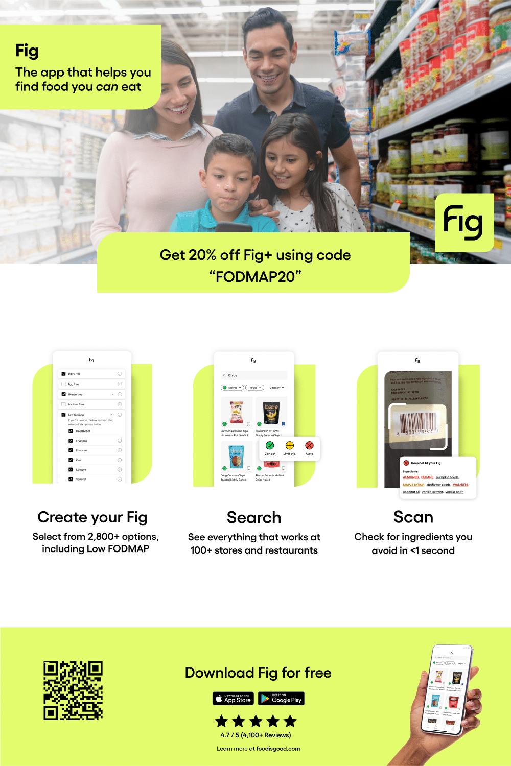 Fig Coupon